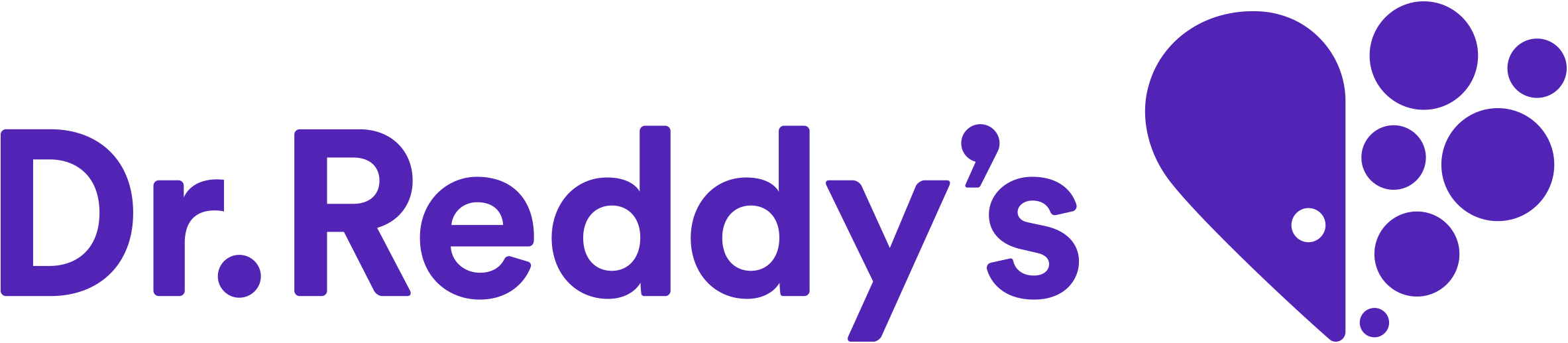 drreddys